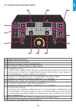 Preview for 9 page of iWeld MIG 520 COOLPULSE User Manual