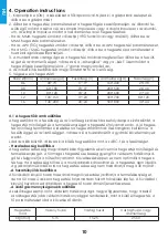 Preview for 10 page of iWeld MIG 520 COOLPULSE User Manual