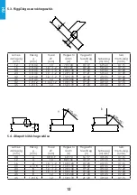 Preview for 12 page of iWeld MIG 520 COOLPULSE User Manual