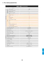 Preview for 19 page of iWeld MIG 520 COOLPULSE User Manual