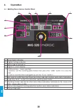 Preview for 22 page of iWeld MIG 520 COOLPULSE User Manual