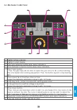 Preview for 23 page of iWeld MIG 520 COOLPULSE User Manual