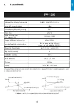 Preview for 5 page of iWeld SW-1250 User Manual