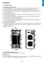 Preview for 7 page of iWeld SW-1250 User Manual