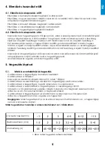 Preview for 9 page of iWeld SW-1250 User Manual