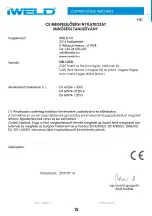 Preview for 15 page of iWeld SW-1250 User Manual