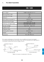 Preview for 21 page of iWeld SW-1250 User Manual