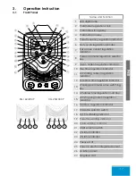 Preview for 7 page of iWeld TIG 160 P Digital Pulse User Manual