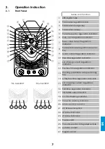 Preview for 31 page of iWeld TIG 200 Digital Pulse User Manual