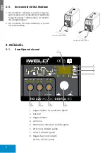 Предварительный просмотр 8 страницы iWeld TIG 220 AC/DC DIGITAL RC User Manual