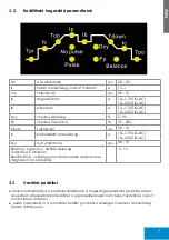 Предварительный просмотр 9 страницы iWeld TIG 220 AC/DC DIGITAL RC User Manual