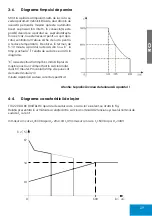 Предварительный просмотр 29 страницы iWeld TIG 220 AC/DC DIGITAL RC User Manual