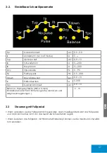 Предварительный просмотр 57 страницы iWeld TIG 220 AC/DC DIGITAL RC User Manual