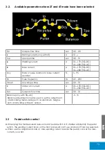 Предварительный просмотр 73 страницы iWeld TIG 220 AC/DC DIGITAL RC User Manual