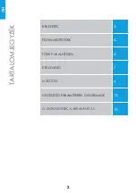 Preview for 2 page of iWeld TIG 220 DIGITAL PULSE RC User Manual