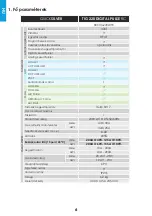 Preview for 6 page of iWeld TIG 220 DIGITAL PULSE RC User Manual