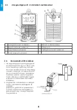 Preview for 8 page of iWeld TIG 220 DIGITAL PULSE RC User Manual