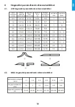 Preview for 13 page of iWeld TIG 220 DIGITAL PULSE RC User Manual