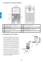 Preview for 40 page of iWeld TIG 220 DIGITAL PULSE RC User Manual