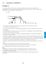 Preview for 75 page of iWeld TIG 220 DIGITAL PULSE RC User Manual