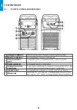 Preview for 6 page of iWeld TIG 2400 AC Manual