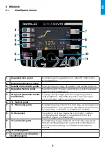 Preview for 7 page of iWeld TIG 2400 AC Manual