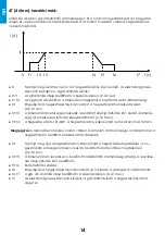 Preview for 14 page of iWeld TIG 2400 AC Manual