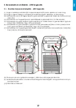 Preview for 17 page of iWeld TIG 2400 AC Manual