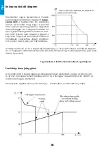 Preview for 18 page of iWeld TIG 2400 AC Manual