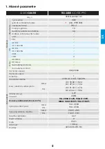 Preview for 25 page of iWeld TIG 2400 AC Manual