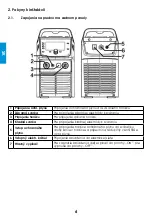 Preview for 26 page of iWeld TIG 2400 AC Manual