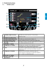 Preview for 27 page of iWeld TIG 2400 AC Manual