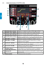 Preview for 30 page of iWeld TIG 2400 AC Manual