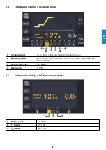 Preview for 31 page of iWeld TIG 2400 AC Manual