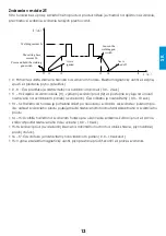 Preview for 33 page of iWeld TIG 2400 AC Manual