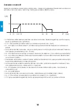 Preview for 34 page of iWeld TIG 2400 AC Manual