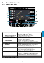 Preview for 47 page of iWeld TIG 2400 AC Manual