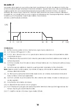 Preview for 54 page of iWeld TIG 2400 AC Manual