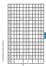 Preview for 55 page of iWeld TIG 2400 AC Manual