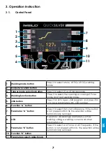 Preview for 67 page of iWeld TIG 2400 AC Manual