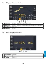 Preview for 71 page of iWeld TIG 2400 AC Manual