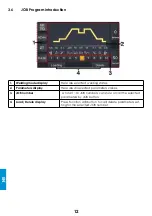 Preview for 72 page of iWeld TIG 2400 AC Manual