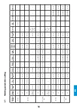 Preview for 75 page of iWeld TIG 2400 AC Manual