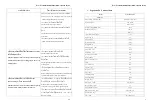 Preview for 5 page of iWeld TIG200P AC Manual Manual