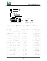 Предварительный просмотр 32 страницы IWILL dca200 Manual