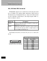 Предварительный просмотр 26 страницы IWILL DN800 User Manual