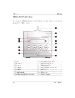 Preview for 12 page of IWILL Dual AMD OpteronTM SFF Barebone ZMAXdp User Manual