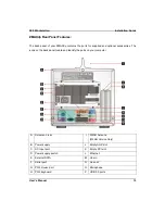 Preview for 13 page of IWILL Dual AMD OpteronTM SFF Barebone ZMAXdp User Manual