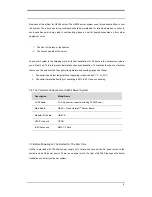 Preview for 8 page of IWILL H4204 Series Hardware Installation Manual