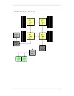 Preview for 11 page of IWILL H4204 Series Hardware Installation Manual